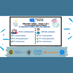 Faza doi a proiectului Educație Online va suplini biblioteca digitală cu aproximativ 3.000 de lecții video noi, pentru elevii claselor I-XII, la 15 discipline