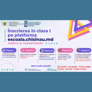 Înscrierea copiilor în clasa I pentru anul școlar 2025-2026